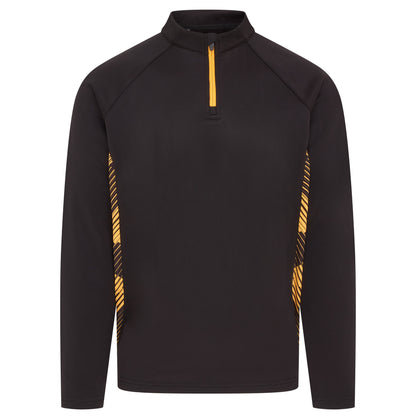 Optimum Midlayer