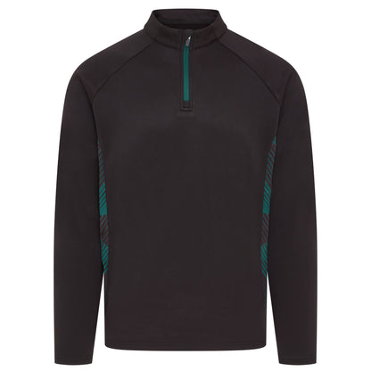 Optimum Midlayer