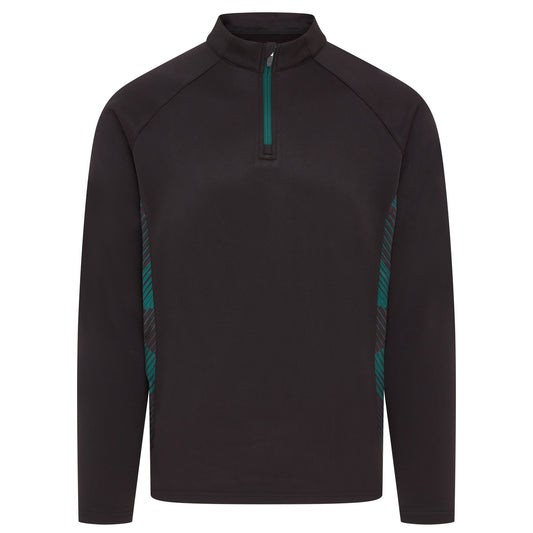 Optimum Midlayer