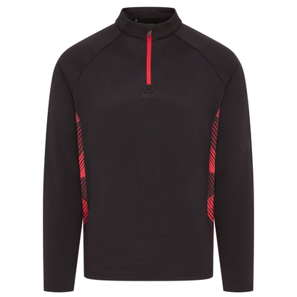 Optimum Midlayer