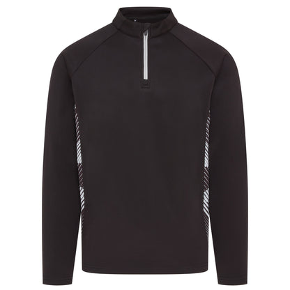 Optimum Midlayer