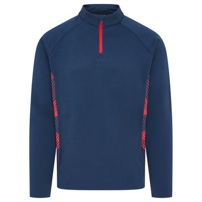 Optimum Midlayer