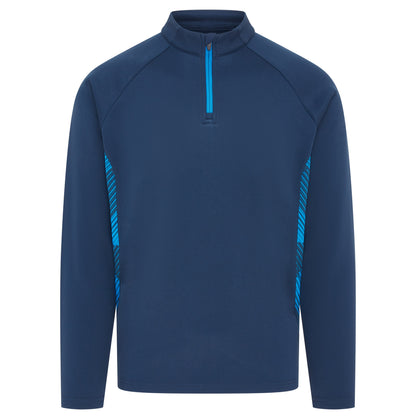 Optimum Midlayer