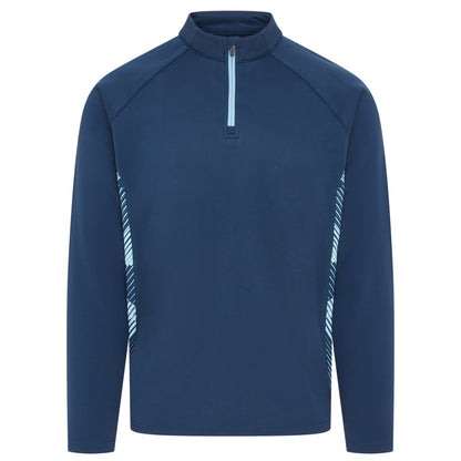 Optimum Midlayer