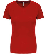 Proact Ladies Performance T-Shirt | Red thumbnail 1