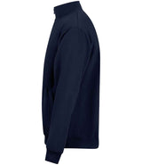 Pro RTX Pro Full Zip Sweatshirt | Navy thumbnail 3