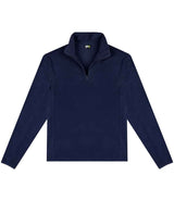 Pro RTX 1/4 Zip Micro Fleece | Navy thumbnail 5