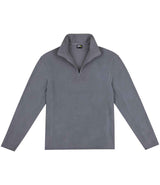Pro RTX 1/4 Zip Micro Fleece | Solid Grey thumbnail 4