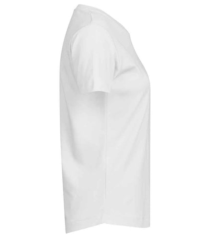 T1451 White Right